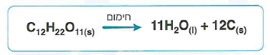 (בספר ארבע תמונות, היעזר במנחה)